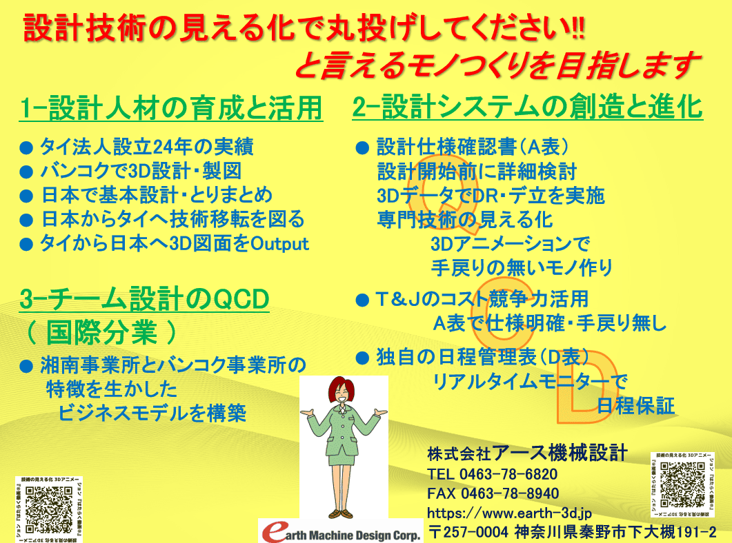 �݌v�Ɩ��̂��ē�